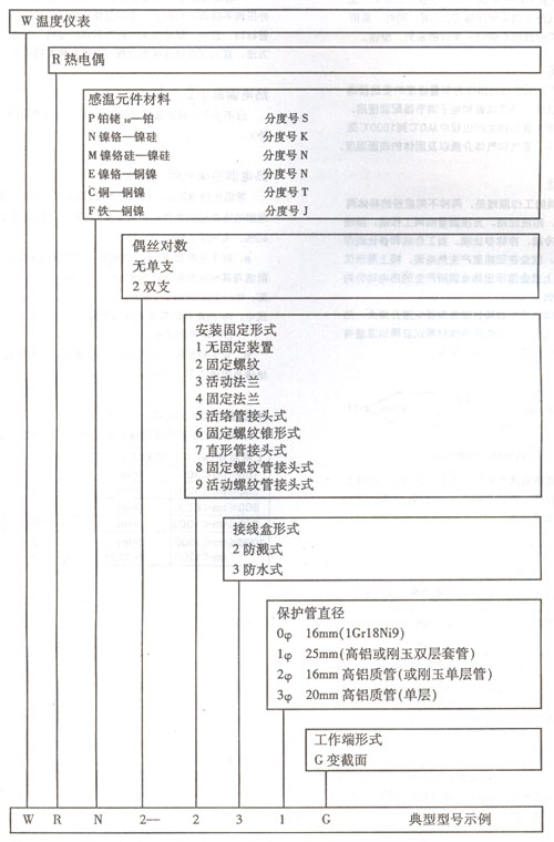 http://www.sxtiankang.com/upload/2008-5/20085652589125.jpg
